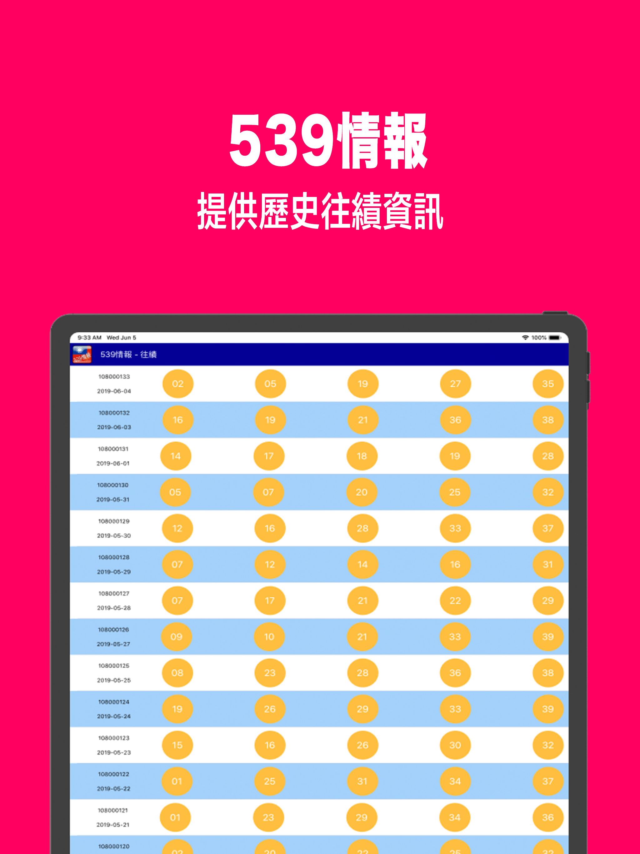 539情報