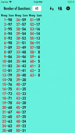 Groovy Grader screenshot 1