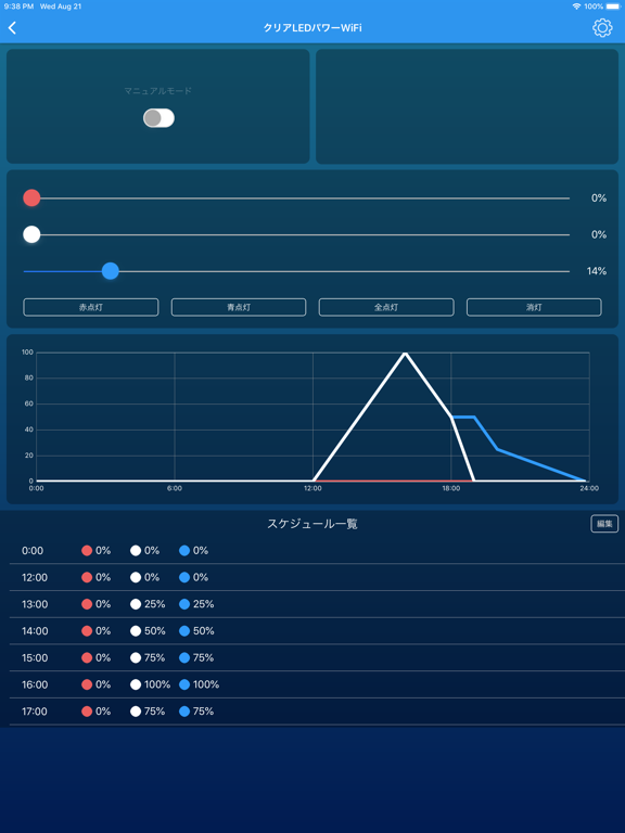 Screenshot #5 pour GEX AQUA SMART