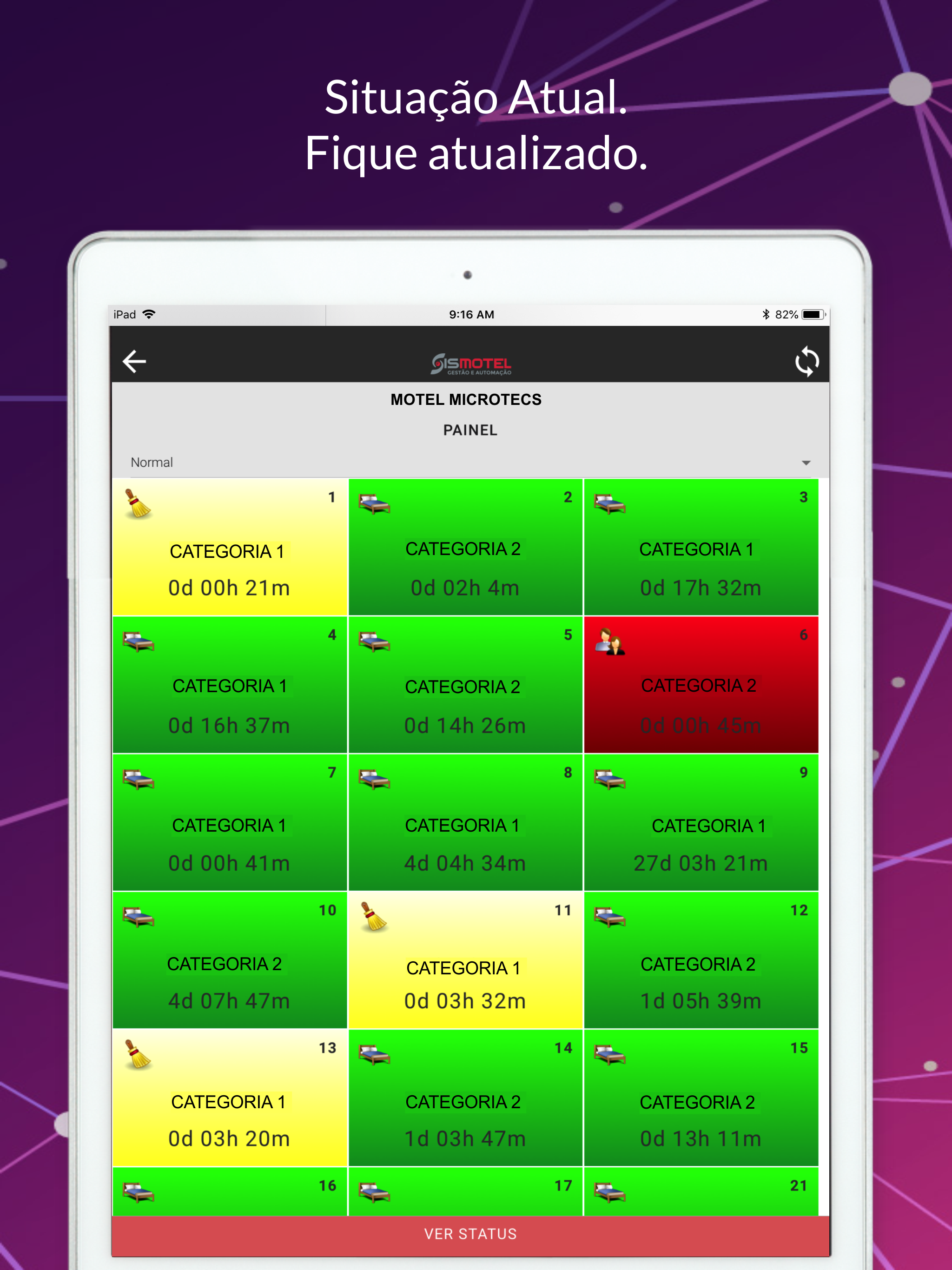 Sismotel Analytics