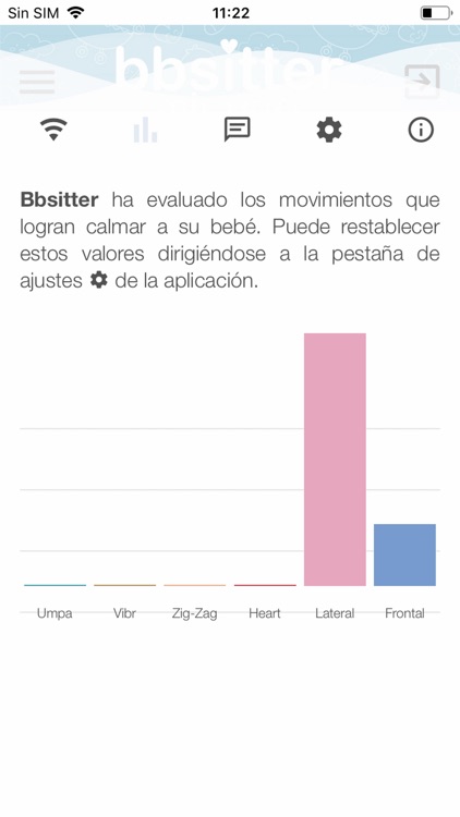 Bbsitter Micuna screenshot-9