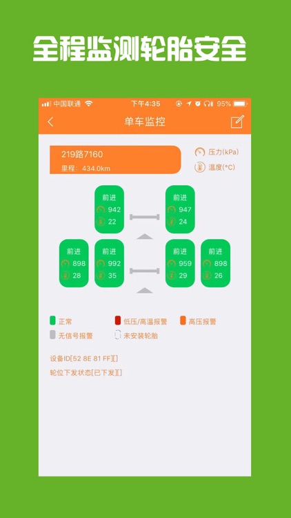 智能轮胎