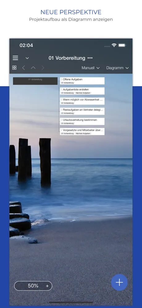 Organize:Pro Cloud Tasks