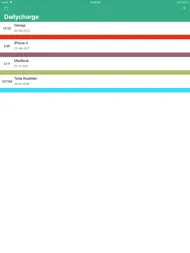 Dailycharge ipad bilder 1