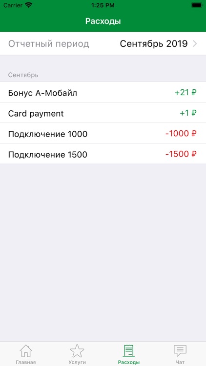 Абаза Телеком