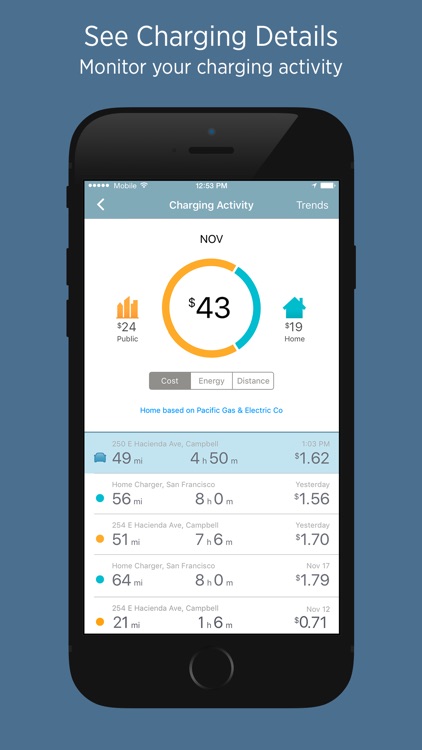 ChargePoint® by ChargePoint, Inc.