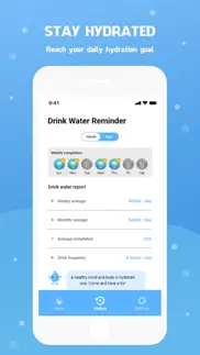 drink water reminder problems & solutions and troubleshooting guide - 3