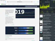 parse.ly айпад изображения 2