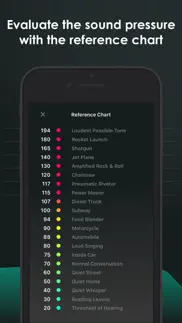 decibel - sound level meter iphone screenshot 2