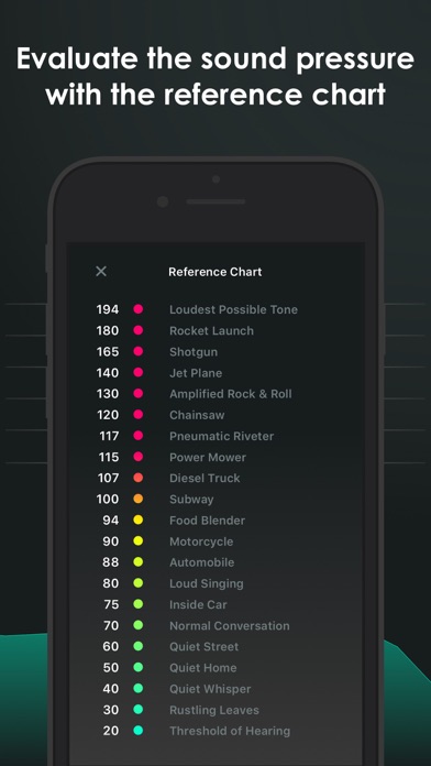 Decibel - sound level meter screenshot 2