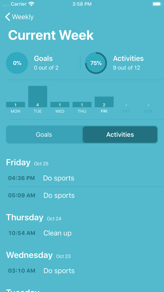 #8. Weekly - Track frequent tasks (iOS) 由: Simon Nickel