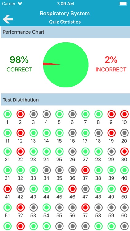 The Human Body Systems screenshot-6