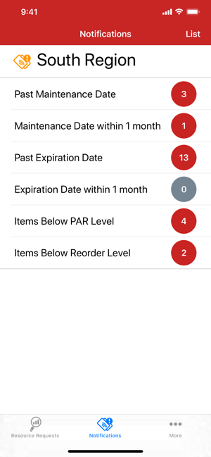 EMSupply(圖5)-速報App