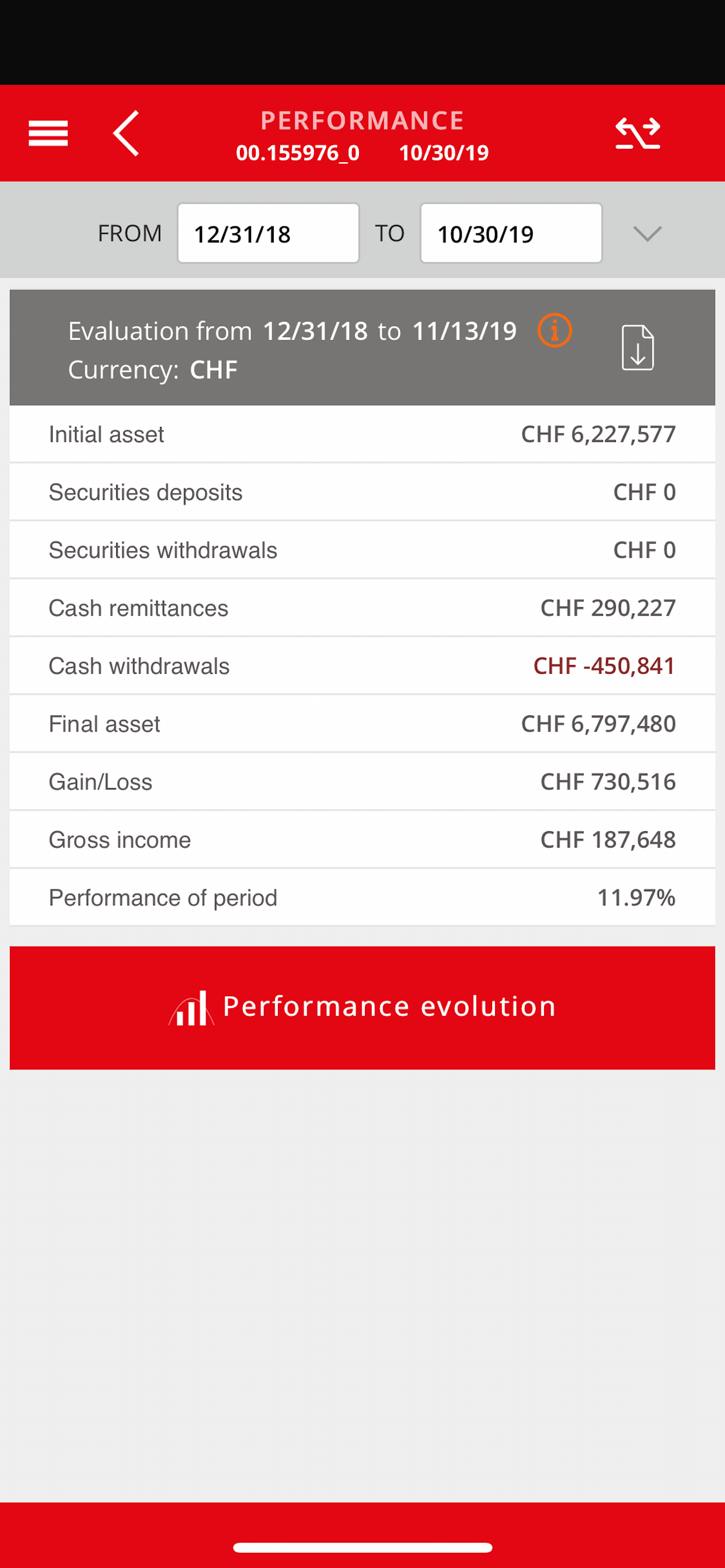 GONET Mobile Banking