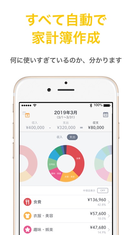 Linkx 家計簿 Powered by マネーフォワード