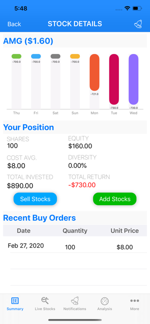StockMate(圖3)-速報App
