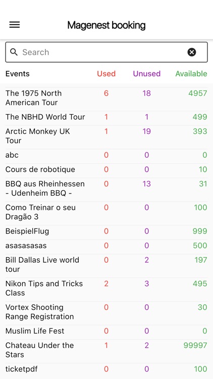 Magenest Event Ticket