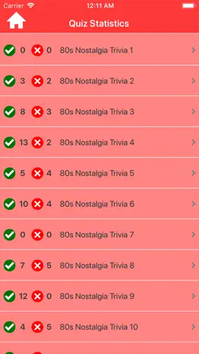 1980s Nostalgia Trivia screenshot 5