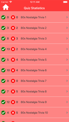 1980s Nostalgia Trivia screenshot 5