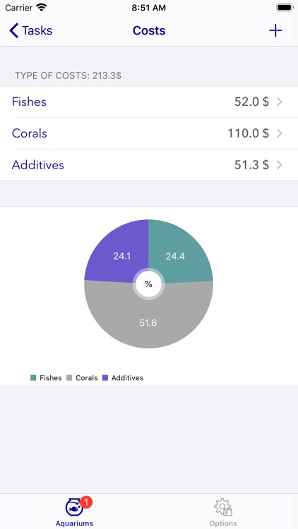 iAquarium Logger screenshot-7