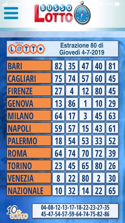 Bussolotto screenshot-3