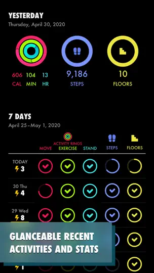 Screenshot von Hops - Journey Of Tree Spirit auf dem iPhone 3