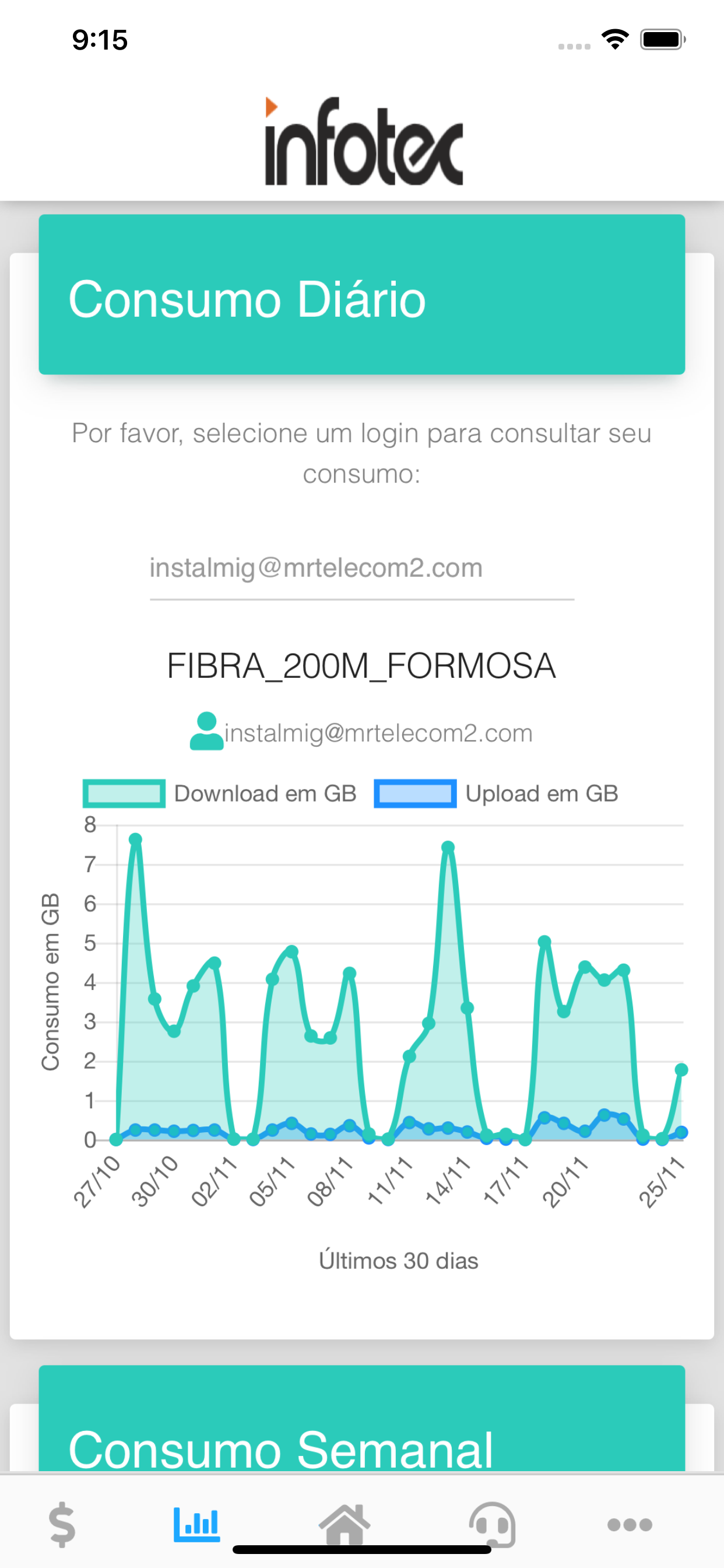 Infotec