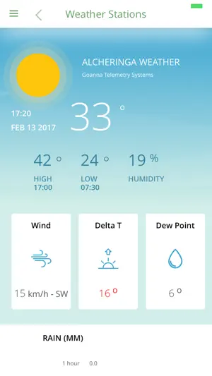 Goanna Telemetry App screenshot 1