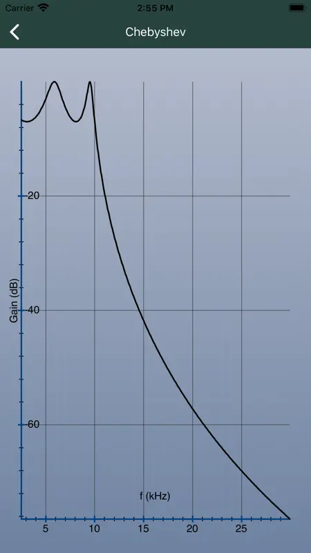 RF-Toolbox Pro screenshot 6 of 10