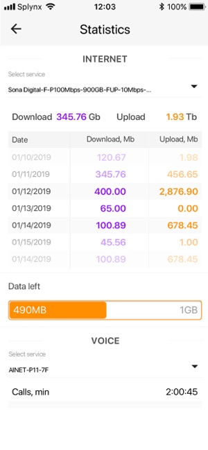 SPLYNX customer application(圖5)-速報App
