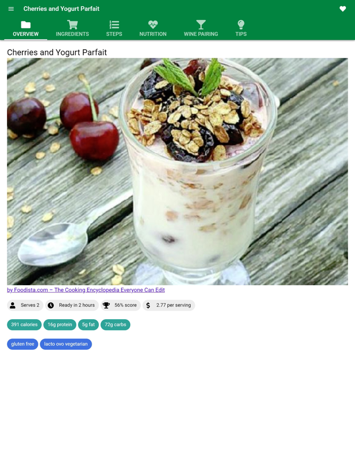 spoonacular food companion