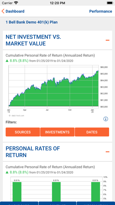 Bell Bank Retirement Mobile Screenshot
