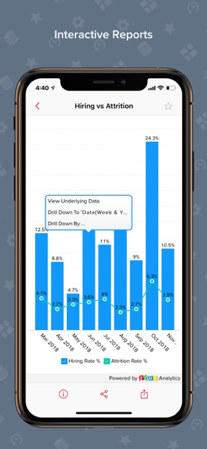 Zoho Analytics(圖4)-速報App