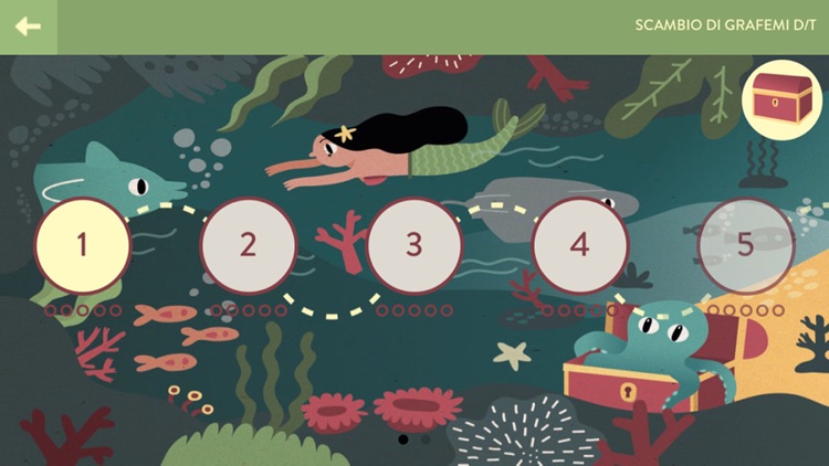 Recupero in ortografia