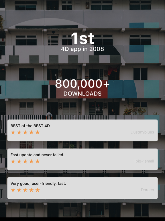 SG 4D+ results for Singapore iPad screenshot 5 - Lifestyle app