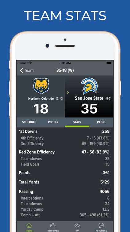 San Jose State Football App screenshot-4
