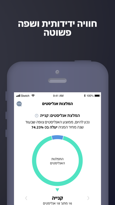 Pepper Invest Screenshot