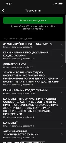 Game screenshot Тест до прокуратури 2020 apk