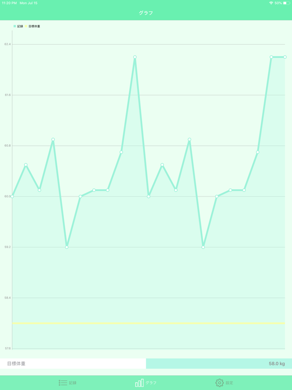Screenshot #6 pour WeightScale