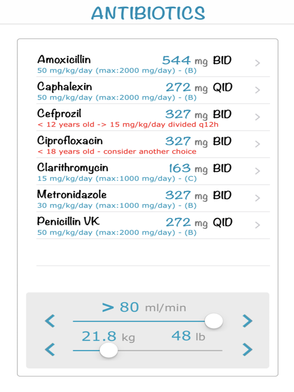 Screenshot #5 pour Antibiotics (AIMapps)