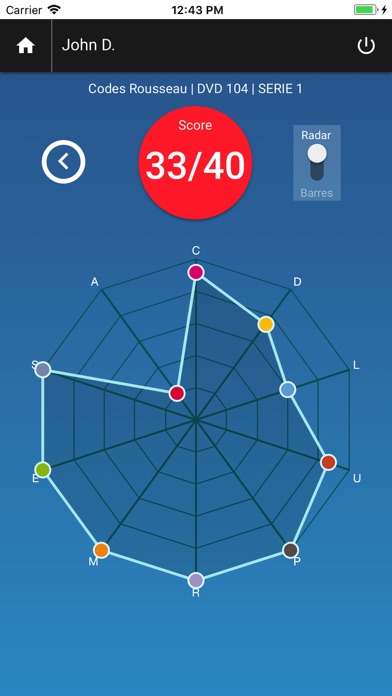 Screenshot #3 pour Class Rousseau élève ECF