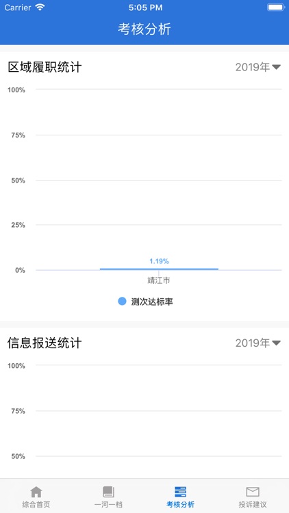 江苏省河湖长制平台 screenshot-3