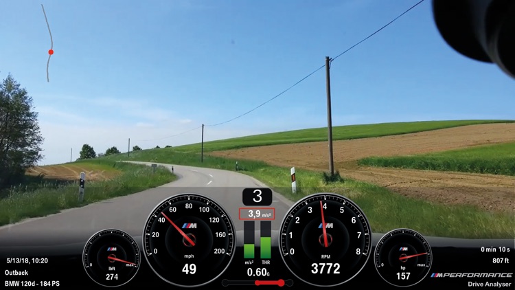 M Performance Drive Analyser