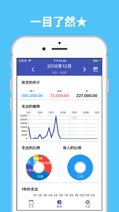 记账本 Moneytune - 简单的家庭记账本 screenshot