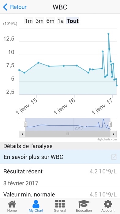 Screenshot #3 pour Opal Santé
