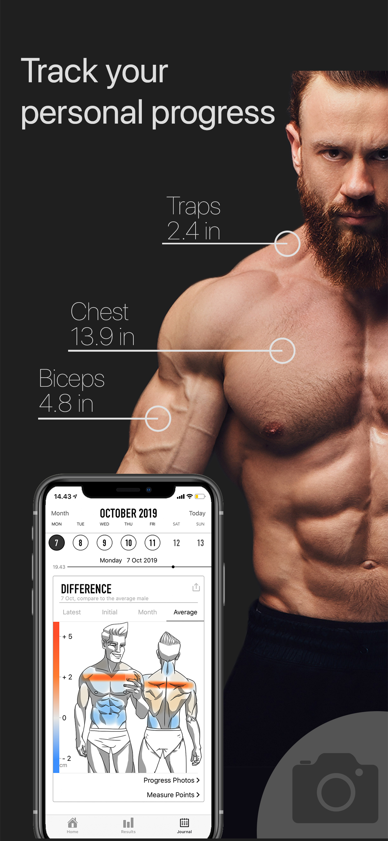 BodyBarista Body Measurements