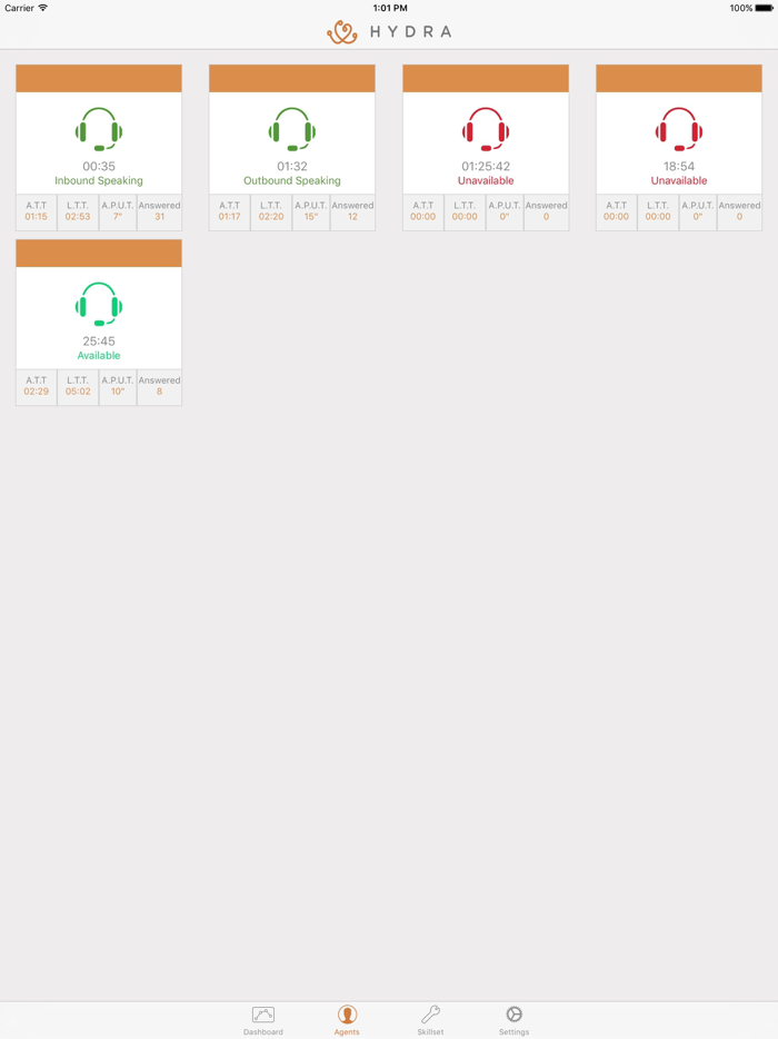 Dialoga Hydra Supervisor