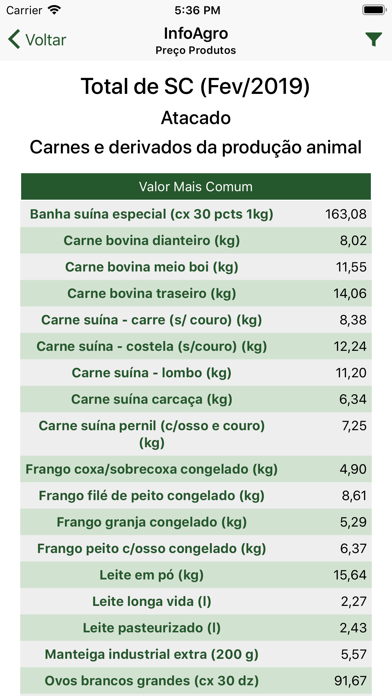 InfoAgro screenshot