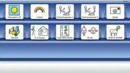 Widgit Go IT screenshot 1