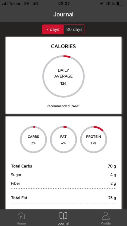 AEG Kitchen Scale screenshot-3